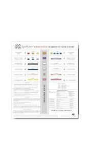 Chemical Colour Classifier Chart